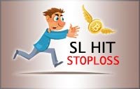 Doge Signals Today – DOGECOIN Long signals with ID 200, suggested at 0.0705 Triggered SL at price 0.06615 (Made 0.06552 Low at 30/12) Total Loss of $308