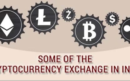 Cryptocurrency Exchange in India – Koinex, BuyuCoin and ZebPay