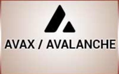 Binance Free Tips – SHORT AVAX/USDT at Current market price 12.14$ Add more sell if price 12.35$ with SL 12.62$ ($200 Margin with 20x Cross). Read More..