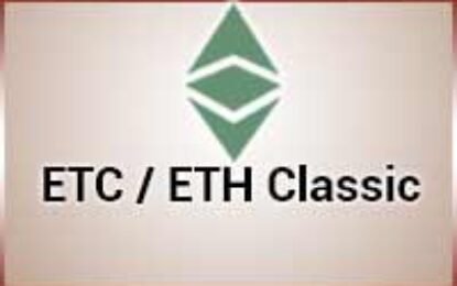 ETC Signals Online – Long ETCUSDT at Live price $19.88 (Trade with $500 with Cross Leverage 40x). Set SL below price $17.94. Read Inside…